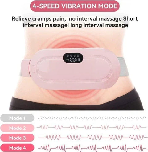 ReliefFlow 3 in 1 Period Pain Relief Belt
